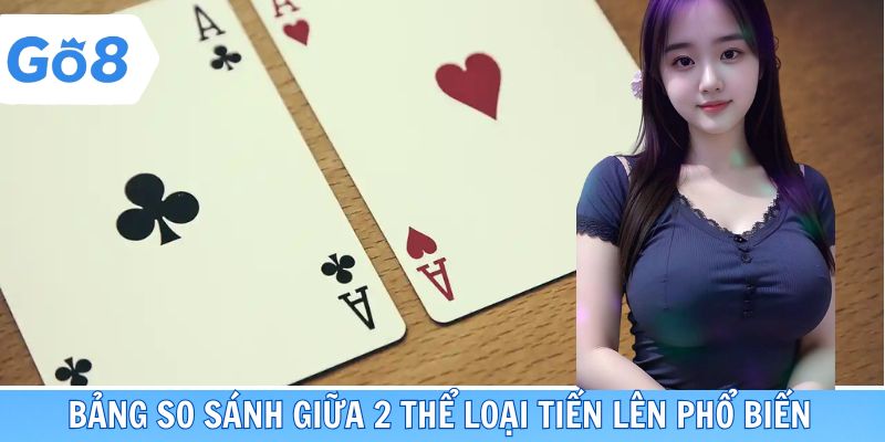 Bảng so sánh giữa 2 thể loại tiến lên phổ biến
